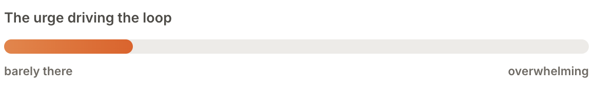 Bar Chart Half Empty